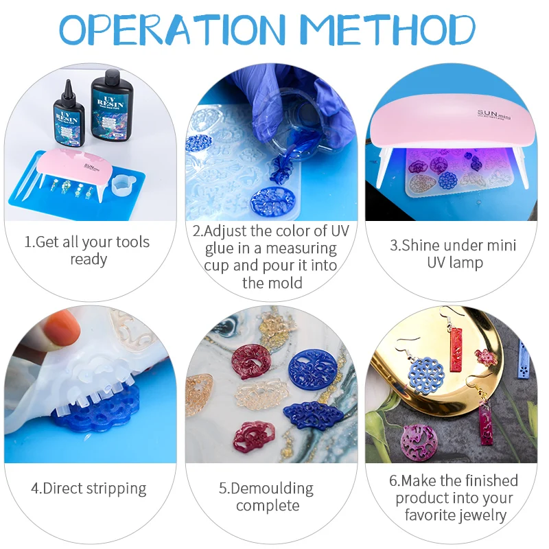 Hard UV Resin Glue Kit Fast Cu - Jewelry Making Online recension och pris