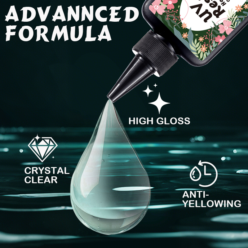 Newly Upgraded Crystal Clear H - Jewelry Making Online recension och pris