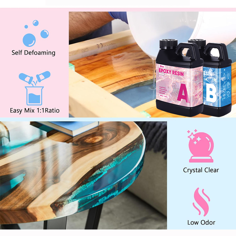 Crystal Clear 1:1 Epoxy Resin  - Jewelry Making Online recension och pris